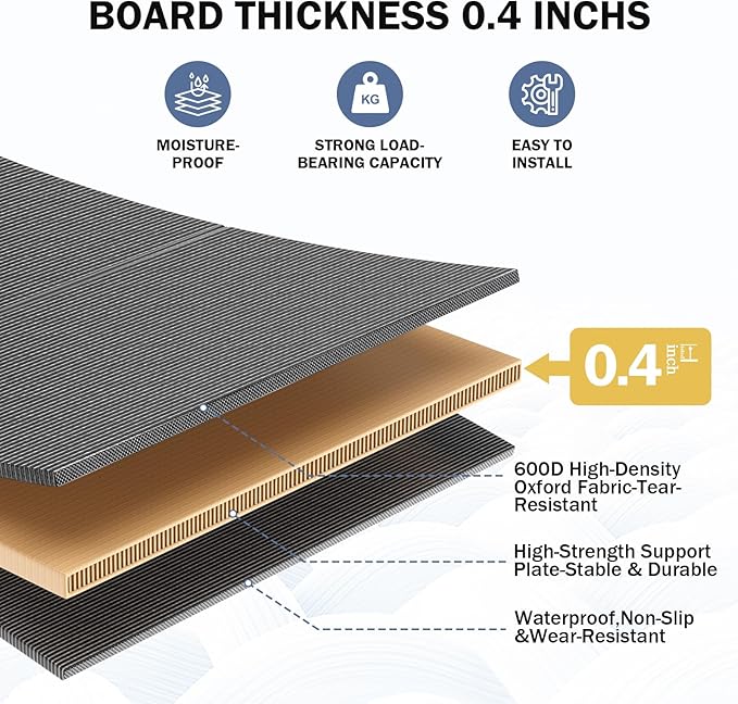 Bunkie Board King Size 76"x80" for Under Mattress Bed Support, Heavy Duty Reinforced Wood with Anti-Sag, Light Thin/Breathable, Noise Minimizing, Fits Metal Frames/Platform Beds/Sleeper Sofa
