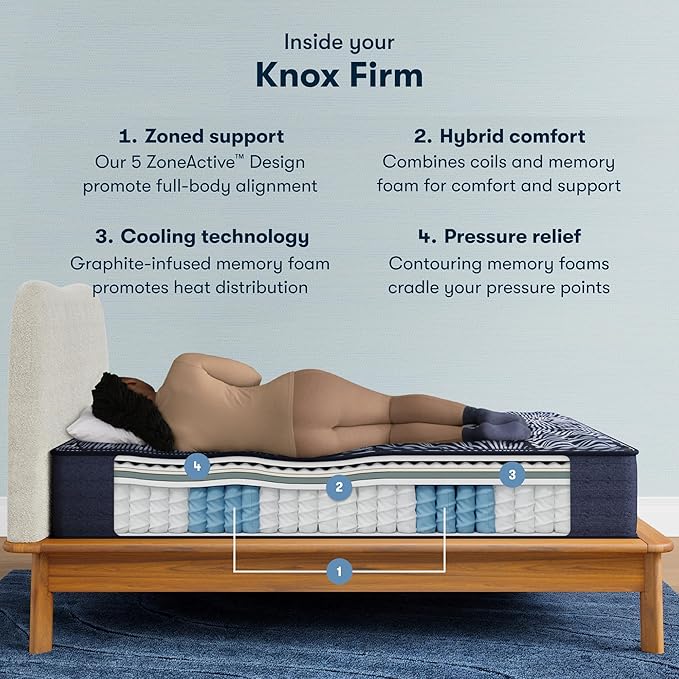 Serta Perfect Sleeper X - Knox 13.5" Firm King Quilted Hybrid Mattress - 5 Support Zones and Cooling Tech for a Restorative Sleep - 100 Night Trial, CertiPUR-US Certified