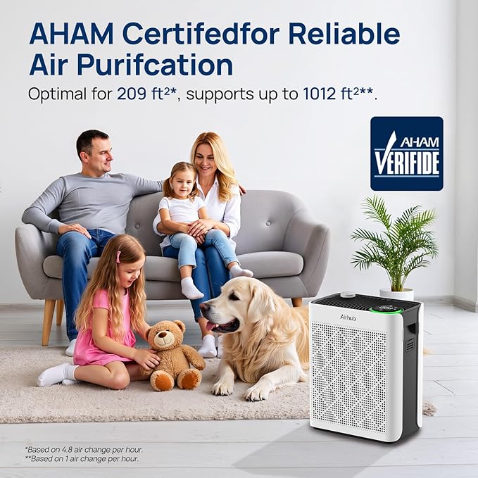 Air Purifiers for Home Large Room, AHAM Verified, HEPA Filter with Activated Carbon & Washable Pre-Filter, Quiet 20dB Sleep Mode, PM2.5 Air Quality Sensor, for Dust, Odor, Allergens & Pets