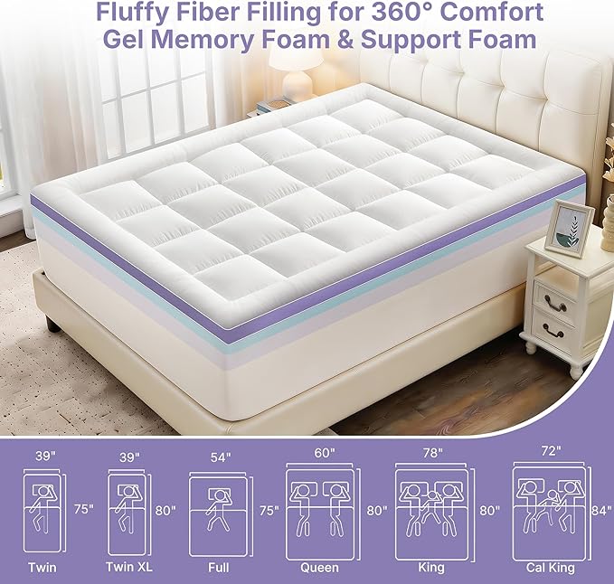 5 Inch Dual Layer Memory Foam Twin Mattress Topper - 2'' Pillow Top Mattress Pad for Back Pain and 2'' Support Foam & 1'' Cooling Gel Memory Foam, Extra Thick Medium Support Bed Topper