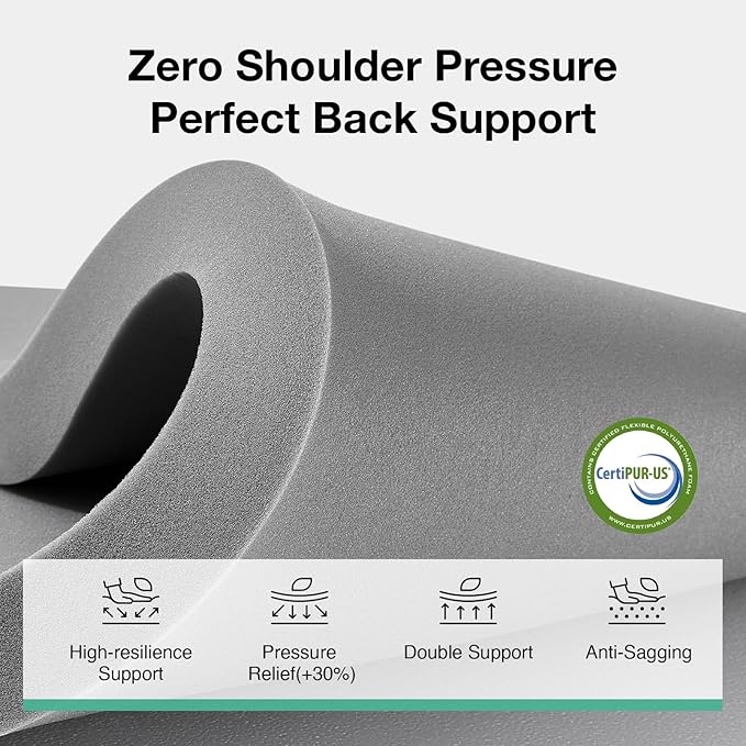 Novilla King Size Mattress, 12 Inch Hybrid Medium Mattress, Comfort Foam & Pocket Coils for Pressure Relief, Low Motion Transfer & Enhanced Edge Support, CertiPUR‑US Certified, Mattress in a Box