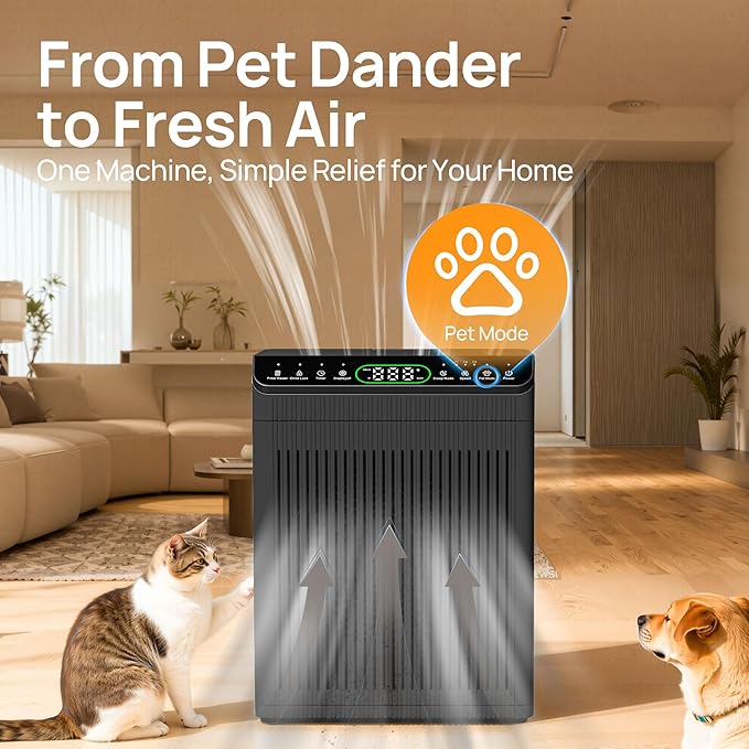 Air Purifiers for Home Large Room, Air Purifier up to 2200sq.ft, PM2.5 Air Quality Display, Sleep Mode with Fragrance for Smoke Dust Odors, ET066, Graphite, 1Pack+3Modes