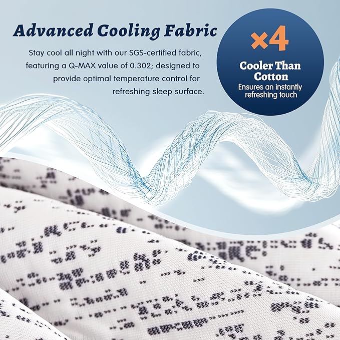 Subrtex Mattress Topper Cover King Size 4 Inch (Only Cover) Mattress Topper Protector Bedding Removable Encasement with Zipper Closure