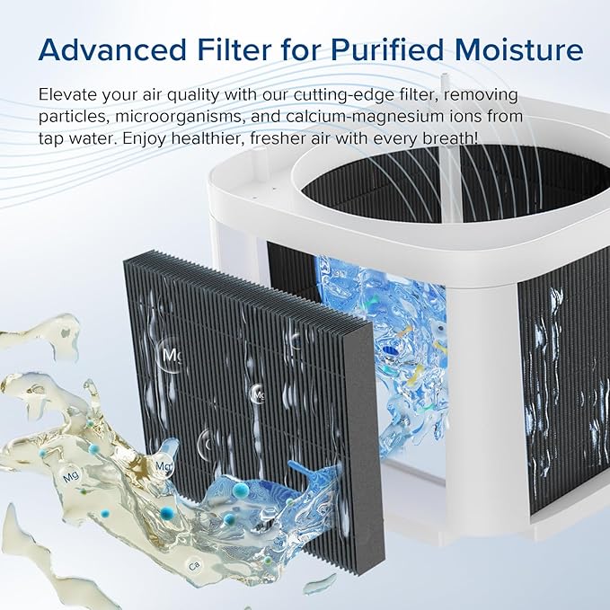 LEVOIT 4-Pack Replacement Filters for Superior 6000S Smart Evaporative Humidifier, Captures Large Particles & Minerals, Extends Filter Life up to 6 Months, Gray