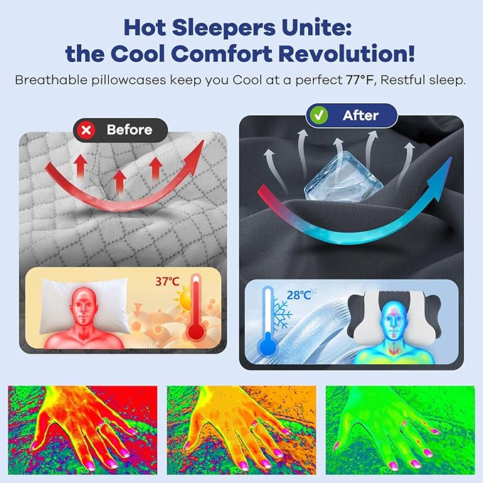 Cervical Neck Pillow for Pain Relief,Cervical Pillow with Memory Foam Ergonomic Pillows with Dual Heights for Back,Stomach and Side Sleepers Kids' Floor Pillows Cushions (Grey, Standard 26"×15")