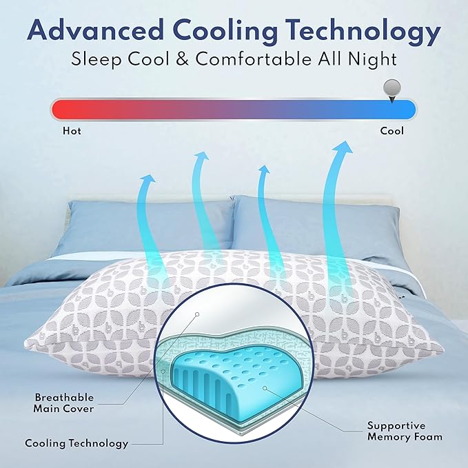 BLISSY Adjustable Memory Foam Pillow for Sleeping (King Size) - Cooling Gel Pillows for Side Sleepers with Shredded Foam for Customizable Loft - CertiPUR-US & Oeko-TEX