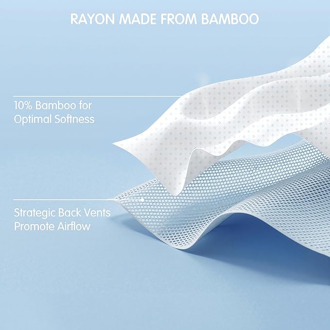 Subrtex Mattress Topper Cover (Only Cover) Mattress Protector Bedding Rayon Made from Bamboo Removable Mattress Encasement Mattress Cover with Zipper (2 Inch, White, King)