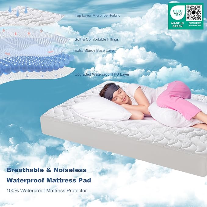 GRT King Mattress Protector, 100% Waterproof Mattress Protector King with Dual-Layers Protection, Noiseless Quilted Fitted Mattress Pad Cover with 8"-26" Deep Pocket