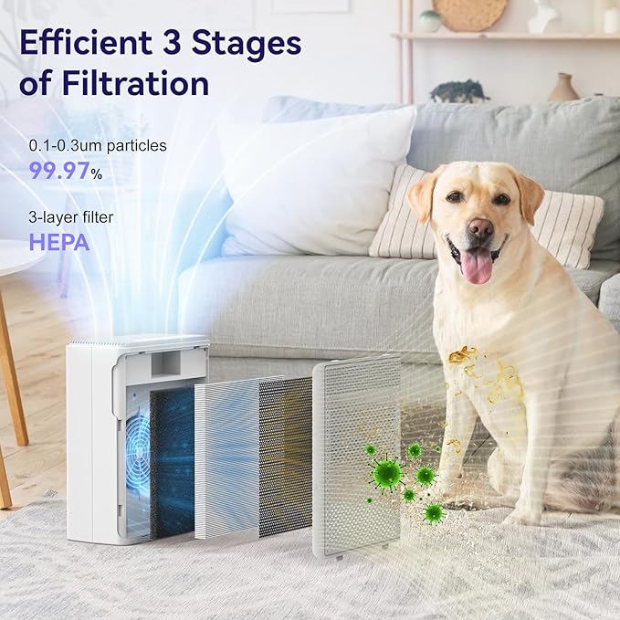 YARIKI Air Purifiers for Home Pets Covers Up to 1500 Sq Ft,H13 Hepa Filter with Washable Pre-Filter,Pet Hair Dander Smoke Air Cleaner,22 dB Quiet Sleep for Living Room Bedroom Kitchen,P280 (White)