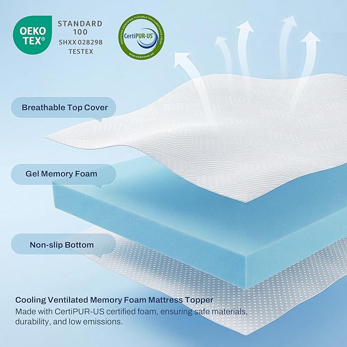 GRUSIGN 3 Inch Queen Memory Foam Mattress Topper with Adjustable Straps, Premium Soft & Supportive Topper, Breathable Gel Foam Bed Topper, Non-Slip Design, Removable & Washable Cover, 60" x 80", Queen