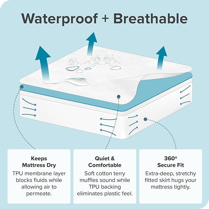 Bare Home Crib Size Mattress Protector - Premium 100% Waterproof Mattress Protector - Vinyl Free - Cooling Mattress Protector (Crib, White)