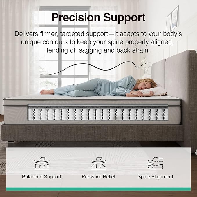 Novilla King Size Mattress 12 Inch, King Hybrid Mattress - Medium Firm with Pocket Springs & Comfort Foam, Cooling Pressure Relief, CertiPUR-US Certified Mattress in a Box