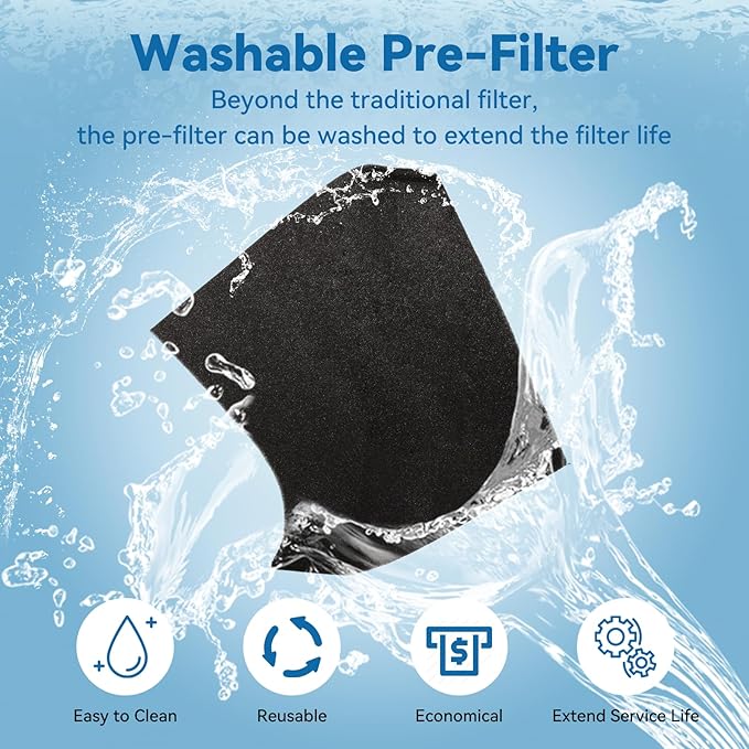 Air Purifiers for Home Large Room Up to 2000 Ft² with Washable Filters, AIUZLK H13 HEPA Filter,Bedroom Air Purifier for Pet,Air Cleaner for Smoke Pet Hair Dander Odor,P260 (Black)