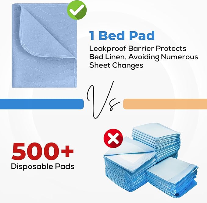 Utopia Bedding Washable Underpads 18" x 24" (Pack of 4), Waterproof Reusable Heavy Absorbency Incontinence Bed Pads for Adults, Kids, Elderly and Pets, Bedwetting Pads for Sofa and Couch (Blue)