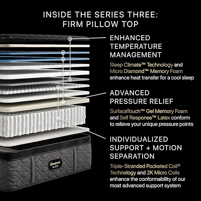 Beautyrest Black Series Three 16.5" Firm Pillow Top California King Mattress - Breathable, Cooling, and Supportive - CertiPUR-US Certified, 100-Night Sleep Trial, and 10-Year Limited Warranty