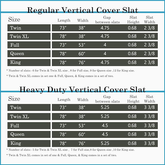 Greaton, 0.75-Inch Vertical Wooden Bunkie Board/Bed Slats, King, Grey