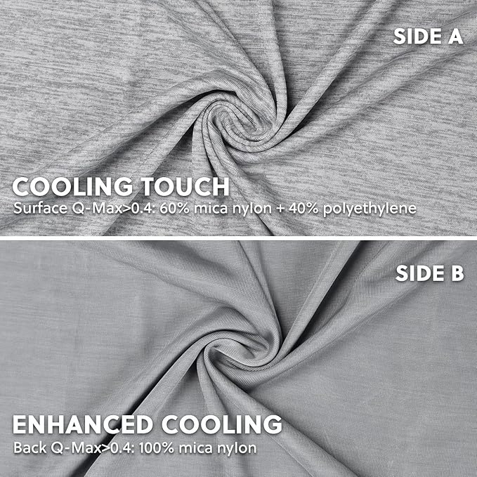 HOMFINE Cooling Pillowcases Standard Size - Double Side Q-Max 0.439 Cooling Fiber Pillow Protector, Breathable Cold Pillow Cover for Hot Sleeper Night Sweat, Hidden Zipper, 2 Pack (20"x26", Grey)