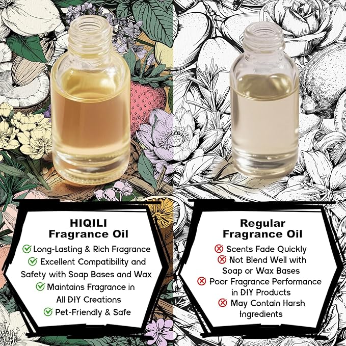 HIQILI Iris Sonnet Fragrance Oil, Premium Concentrated Scent for Home Diffuser, Perfume Balm Making, Linen Spray - 1 Fl Oz