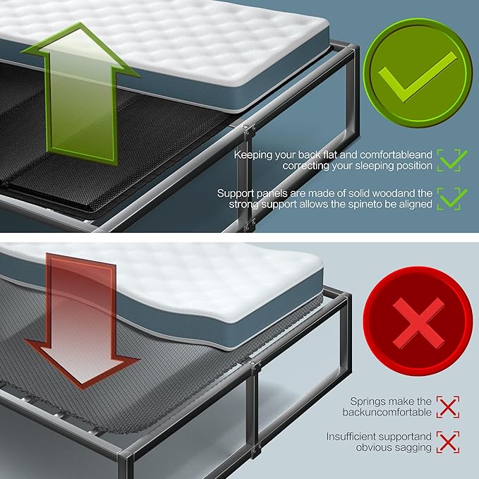 Bunkie Board 10MM, Folding Spring Box, Light and Thin, Breathable, Noise Minimizing, Moisture Resistant Bunkieboards,Bed Support Flat Noodles, 72x84''