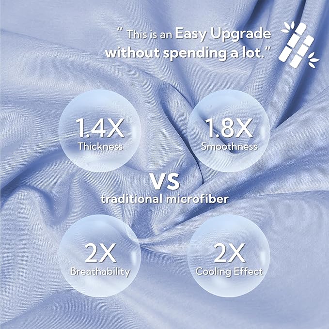 MR&HM Cooling Body Pillow Case 20"x54", Body Pillow Cover for Hot Sleepers, Breathable & Moisture Wicking, Soft Envelope Long Pillowcase, Rayon Derived from Bamboo & Polyester Blend, Light Blue