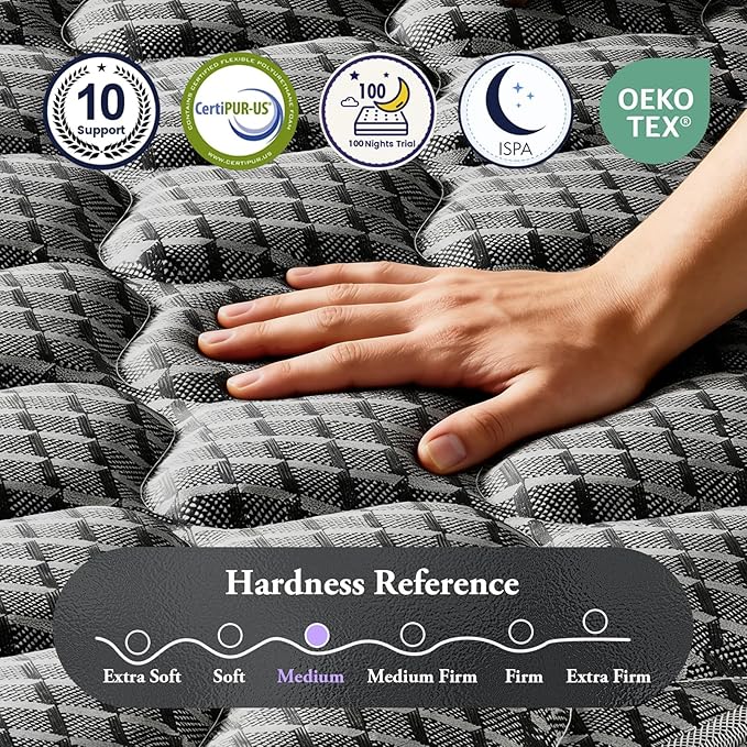 12 Inch Queen Mattress,Medium Firm Plush Hybrid Mattress in a Box, Gel Memory Foam & Individual Pocket Springs for Pressure Relief & Motion Isolation, CertiPUR-US Certified, 100-Night Trial