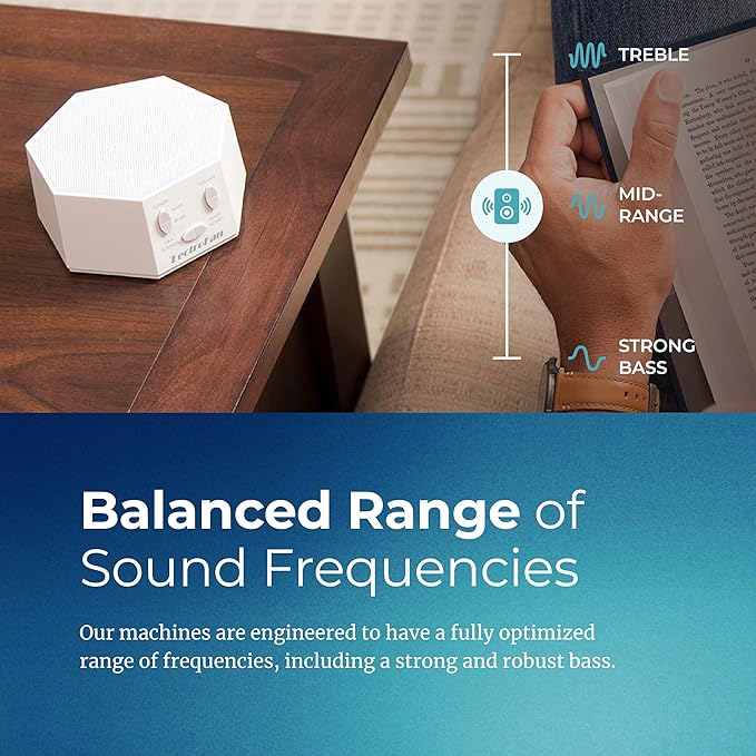 Adaptive Sound Technologies LectroFan Classic - Global Power Edition - Soothing Sound Machine for Sleep - Built-in Sleep Timer - Compact Design - Relaxation Support - White