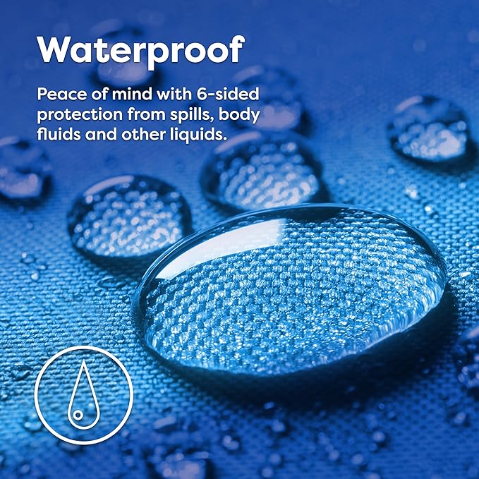 HOSPITOLOGY PRODUCTS Pillow Encasement- Zippered Bed Bug Dust Mite Proof Hypoallergenic - Sleep Defense System - King - Waterproof - Set of 2 - 20" H x 36" W