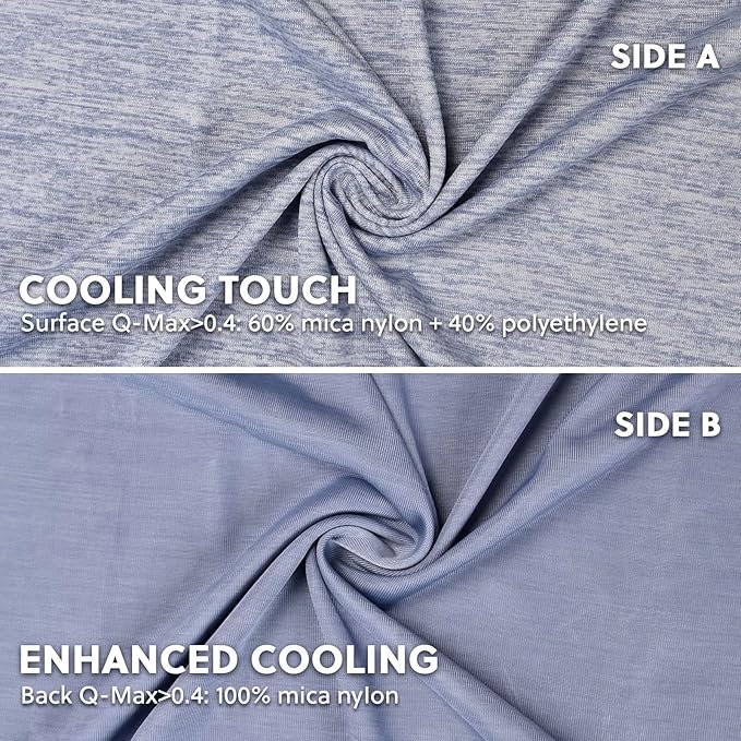 HOMFINE Cooling Pillowcases Standard Size - Double Side Q-Max 0.439 Cooling Fiber for Pillow Protector, Breathable Cold Pillow Cover for Hot Sleeper Night Sweat, Hidden Zipper, 2 Pack (20"x26", Blue)